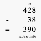 Calculate 428 minus 38 using long subtraction