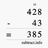 Calculate 428 minus 43 using long subtraction
