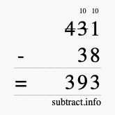 Calculate 431 minus 38 using long subtraction