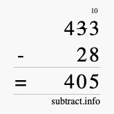 Calculate 433 minus 28 using long subtraction