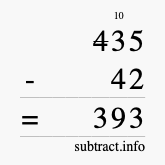 Calculate 435 minus 42 using long subtraction