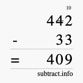 Calculate 442 minus 33 using long subtraction