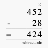 Calculate 452 minus 28 using long subtraction