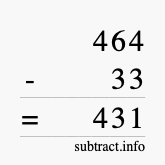 Calculate 464 minus 33 using long subtraction