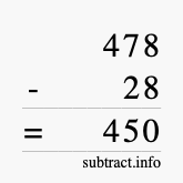 Calculate 478 minus 28 using long subtraction
