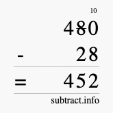Calculate 480 minus 28 using long subtraction