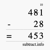 Calculate 481 minus 28 using long subtraction