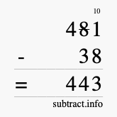 Calculate 481 minus 38 using long subtraction