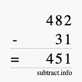 Calculate 482 minus 31 using long subtraction Calculate 482 minus 31 using long subtraction