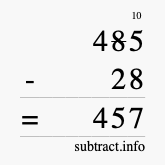 Calculate 485 minus 28 using long subtraction