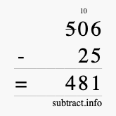 Calculate 506 minus 25 using long subtraction