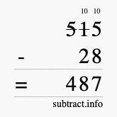 Calculate 515 minus 28 using long subtraction