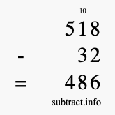 Calculate 518 minus 32 using long subtraction