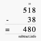 Calculate 518 minus 38 using long subtraction