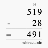Calculate 519 minus 28 using long subtraction