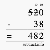 Calculate 520 minus 38 using long subtraction