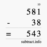 Calculate 581 minus 38 using long subtraction