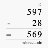 Calculate 597 minus 28 using long subtraction