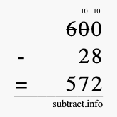Calculate 600 minus 28 using long subtraction
