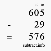 Calculate 605 minus 29 using long subtraction
