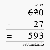 Calculate 620 minus 27 using long subtraction