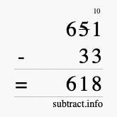Calculate 651 minus 33 using long subtraction