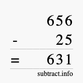 Calculate 656 minus 25 using long subtraction