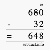 Calculate 680 minus 32 using long subtraction