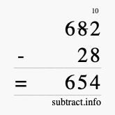 Calculate 682 minus 28 using long subtraction