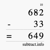 Calculate 682 minus 33 using long subtraction