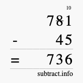 Calculate 781 minus 45 using long subtraction