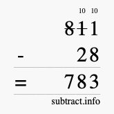 Calculate 811 minus 28 using long subtraction