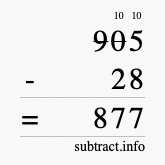 Calculate 905 minus 28 using long subtraction