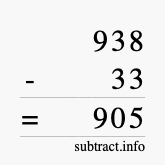 Calculate 938 minus 33 using long subtraction