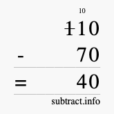 Calculate 110 minus 70 using long subtraction