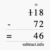 Calculate 118 minus 72 using long subtraction