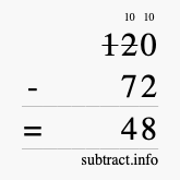 Calculate 120 minus 72 using long subtraction