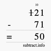 Calculate 121 minus 71 using long subtraction