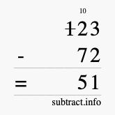 Calculate 123 minus 72 using long subtraction