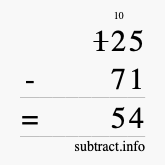 Calculate 125 minus 71 using long subtraction