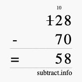 Calculate 128 minus 70 using long subtraction