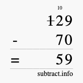 Calculate 129 minus 70 using long subtraction