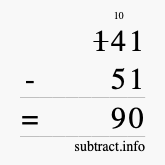 Calculate 141 minus 51 using long subtraction