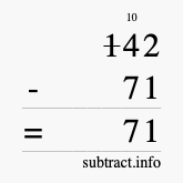 Calculate 142 minus 71 using long subtraction