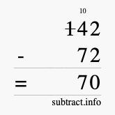Calculate 142 minus 72 using long subtraction