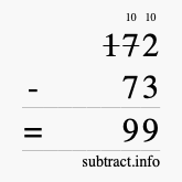 Calculate 172 minus 73 using long subtraction