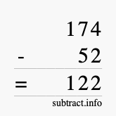 Calculate 174 minus 52 using long subtraction