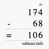 Calculate 174 minus 68 using long subtraction