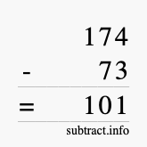 Calculate 174 minus 73 using long subtraction