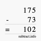 Calculate 175 minus 73 using long subtraction